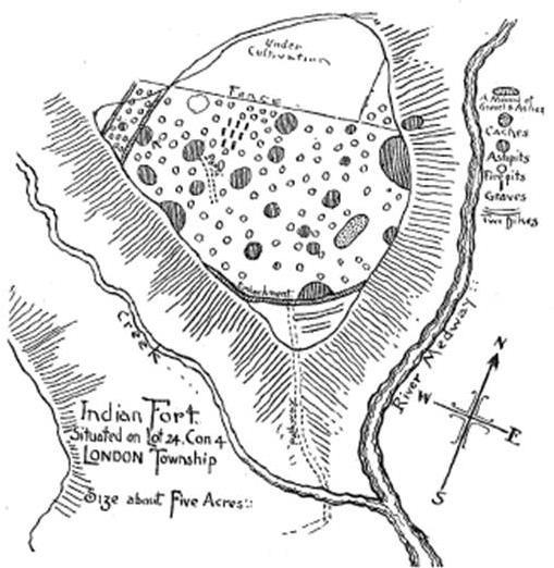 Roland Orr's 1917 map of the Lawson Site. Titled "Indian Fort situated on Lot 24 Concession 4. Size about Five Acres". The map shows earthworks, depressions, graves, ashes, and the surrounding terrain including a historic fence and cultivated field.