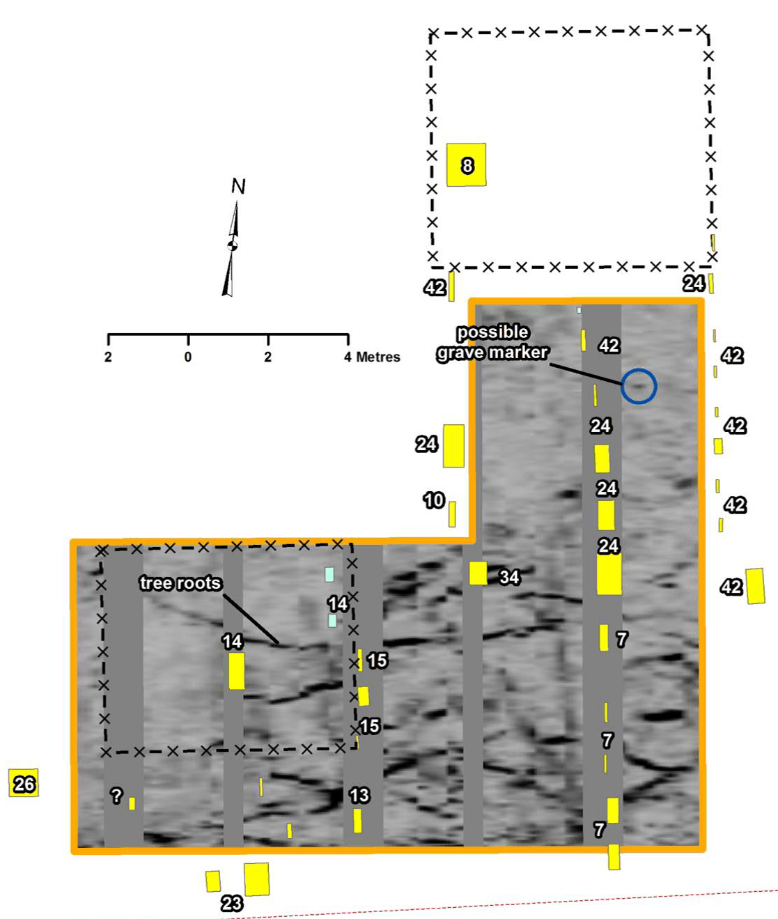 GPR data results showing disturbances and possible grave shafts in the SE Section Near Ground Surface - Brick Street Cemetery