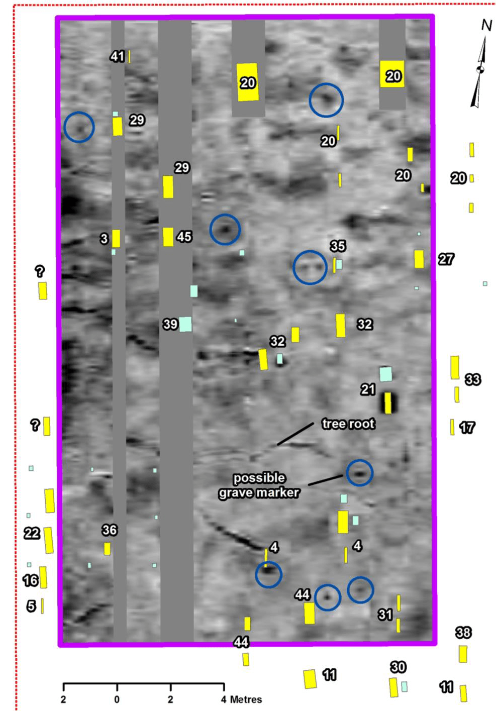 GPR results showing possible graves and markers in the Griffith Plots near Ground Surface - Brick Street Cemetery